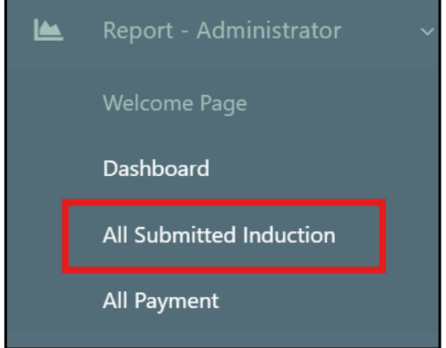 All Submitted
